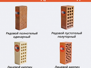 Продолжаем рассказывать о домах сделанных из нашего кирпича